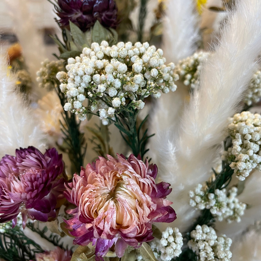 Mix Bukett, Eternelldrömmar